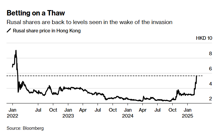 纽元兑美元走势分析