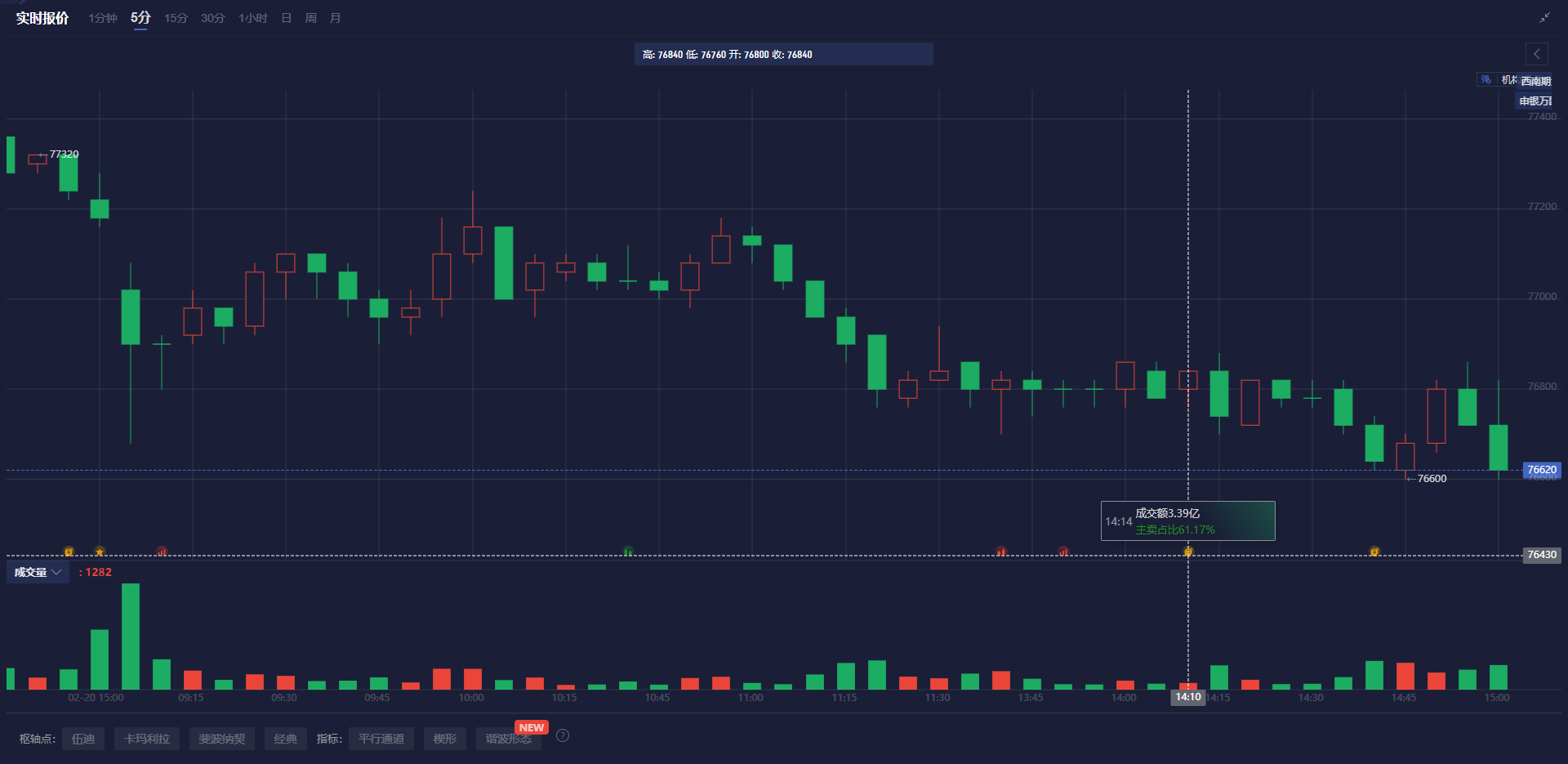 特朗普:不会对“金卡”施加太多限制。