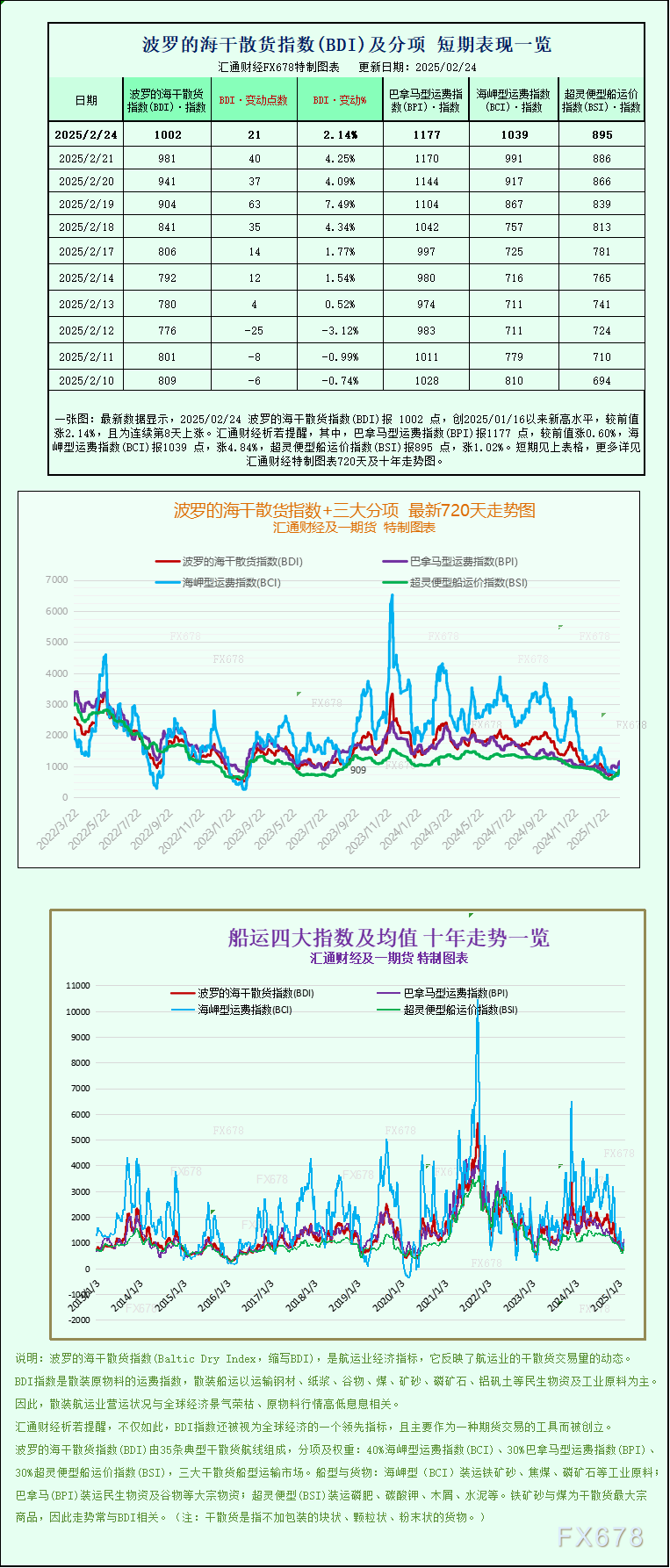 美联储参与固定利率逆回购操作,吸纳37个对手方的1260.58亿美元资金