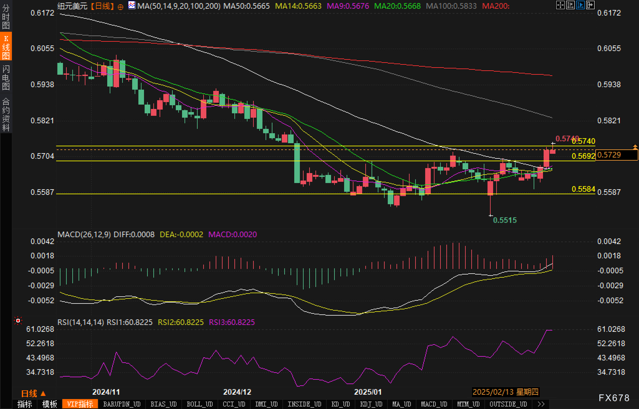 特朗普提出金卡计划以吸引顶尖留学生,力图解决人才短缺问题