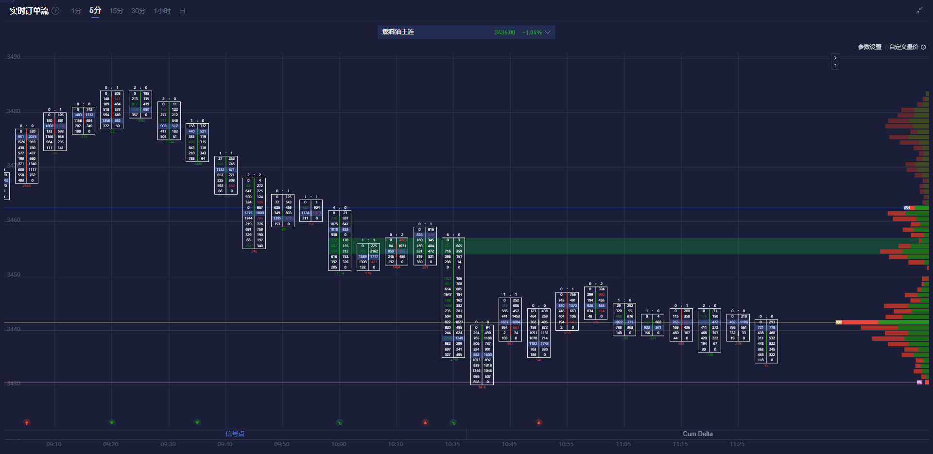特朗普：乌克兰问题中的维和是相对简单的任务