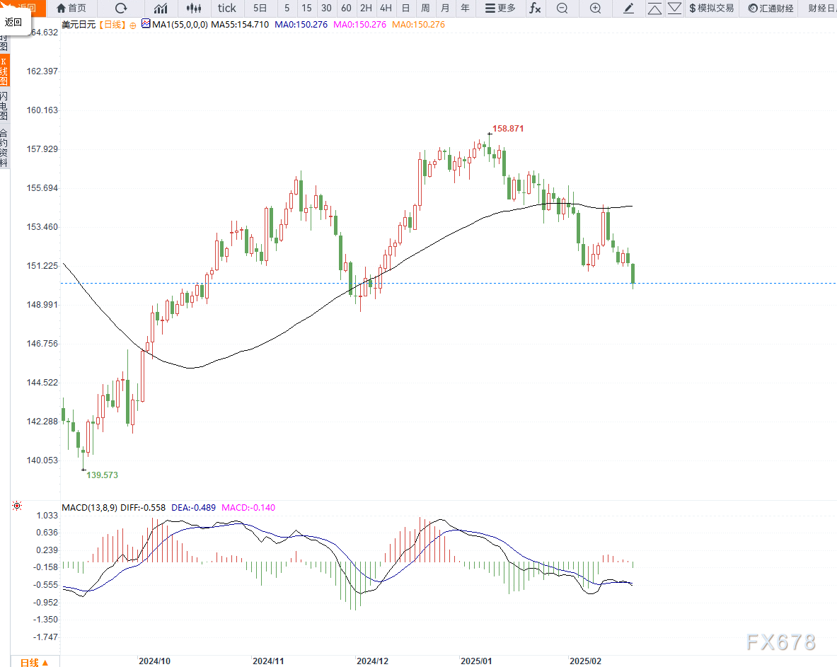 特朗普重申不提供乌克兰安全保障