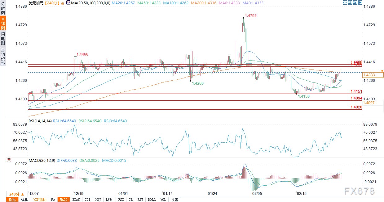 花旗的最新预测:美国将在2025年第四季度对铜产品征收25%的关税