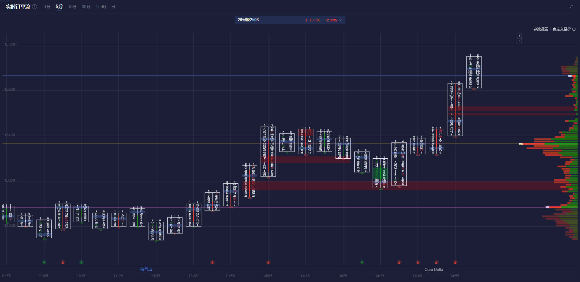 特朗普重申不提供乌克兰安全保障