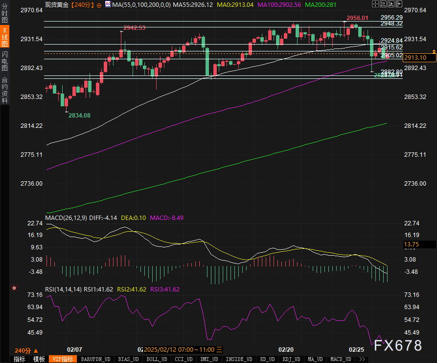 美国卫生部长指出得克萨斯州麻疹疫情较为常见