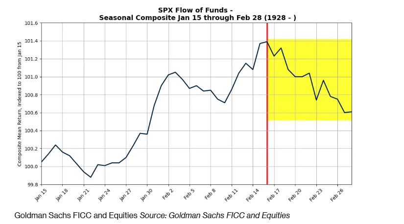 国金证券:人形机器人迈入量产元年 上游核心化工新材料将持续受益