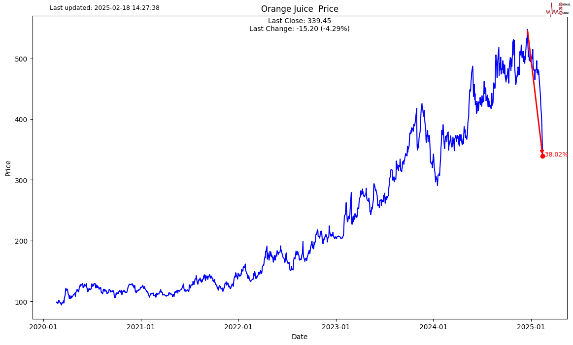 金融开放新举措:港澳金融机构入股内地保险公司的门槛降低