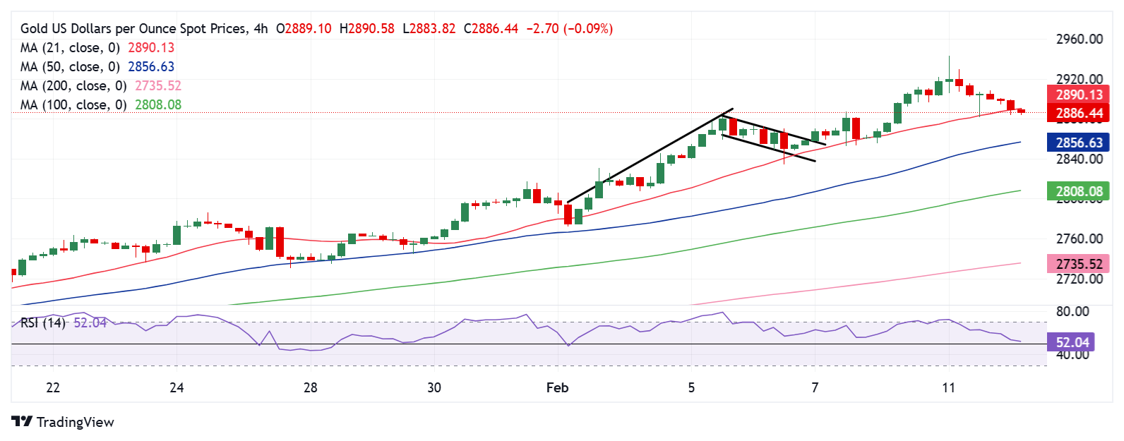 欧洲银行业联合会对欧盟撤回ESG计划表示反对