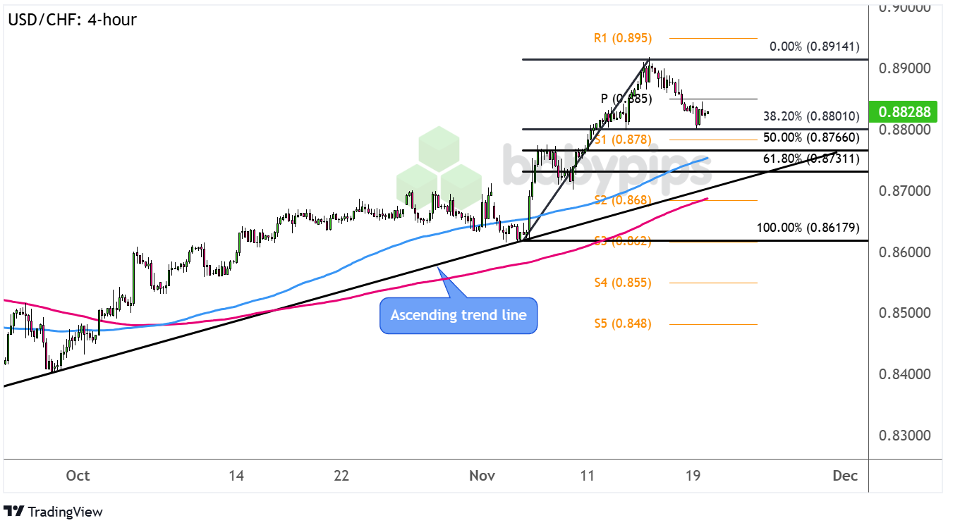 LME三个月期铜价格上涨至9460美元,增加58美元