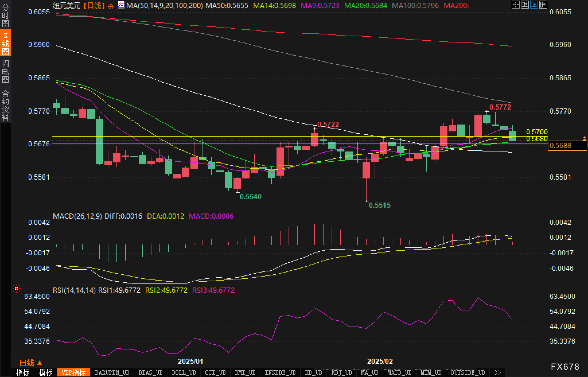 欧洲银行业联合会对欧盟撤回ESG计划表示反对