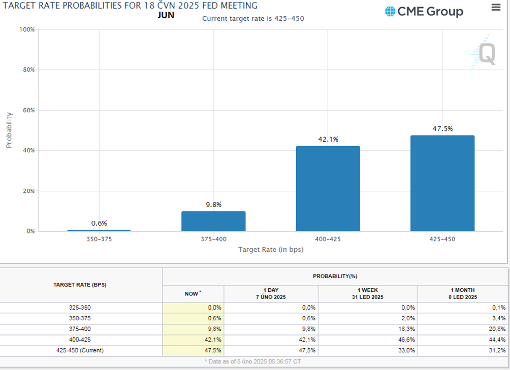 英国财政大臣表示，尽管特朗普威胁要大范围征收贸易关税，仍然希望与美国加强经济合作，以规避这些潜在的关税。他指出，在特朗普首次就任总统时，英美之间的贸易和投资得到了显著增长，因此他对当前形势仍持乐观态度。