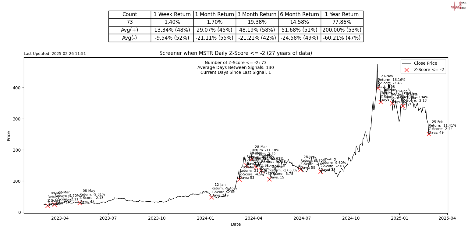 英国央行货币政策委员会委员 Dhingra 指出全球贸易扩张的多重驱动因素正在减弱。