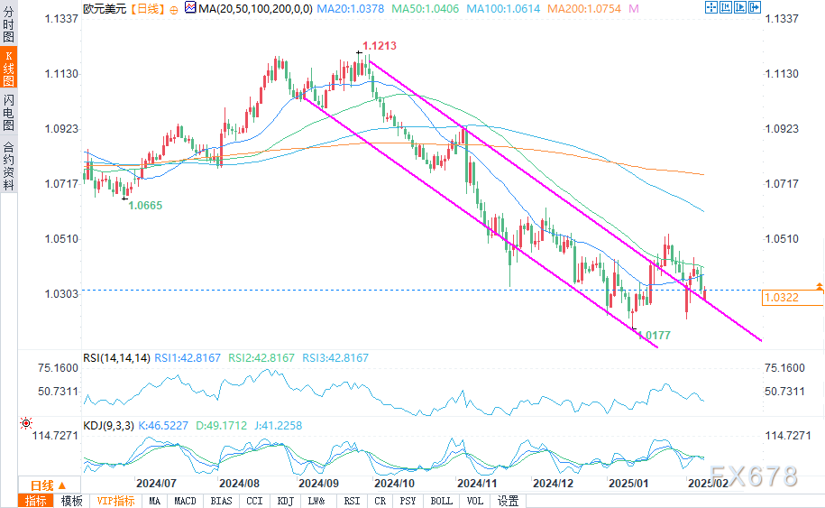 英伟达(NVDA.US)财报抵御“算力质疑” AI支出仍热潮不减