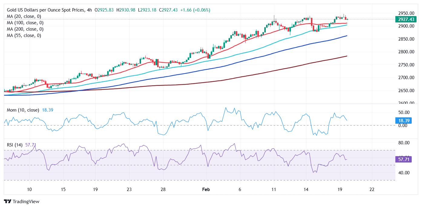 纳斯达克指数突破19100.00大关,当前报19100.04,日内上涨0.39%