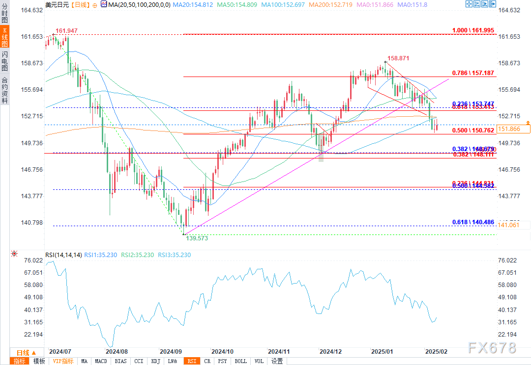 姚振华及宝能集团债务问题持续发酵，执行金额已超489亿