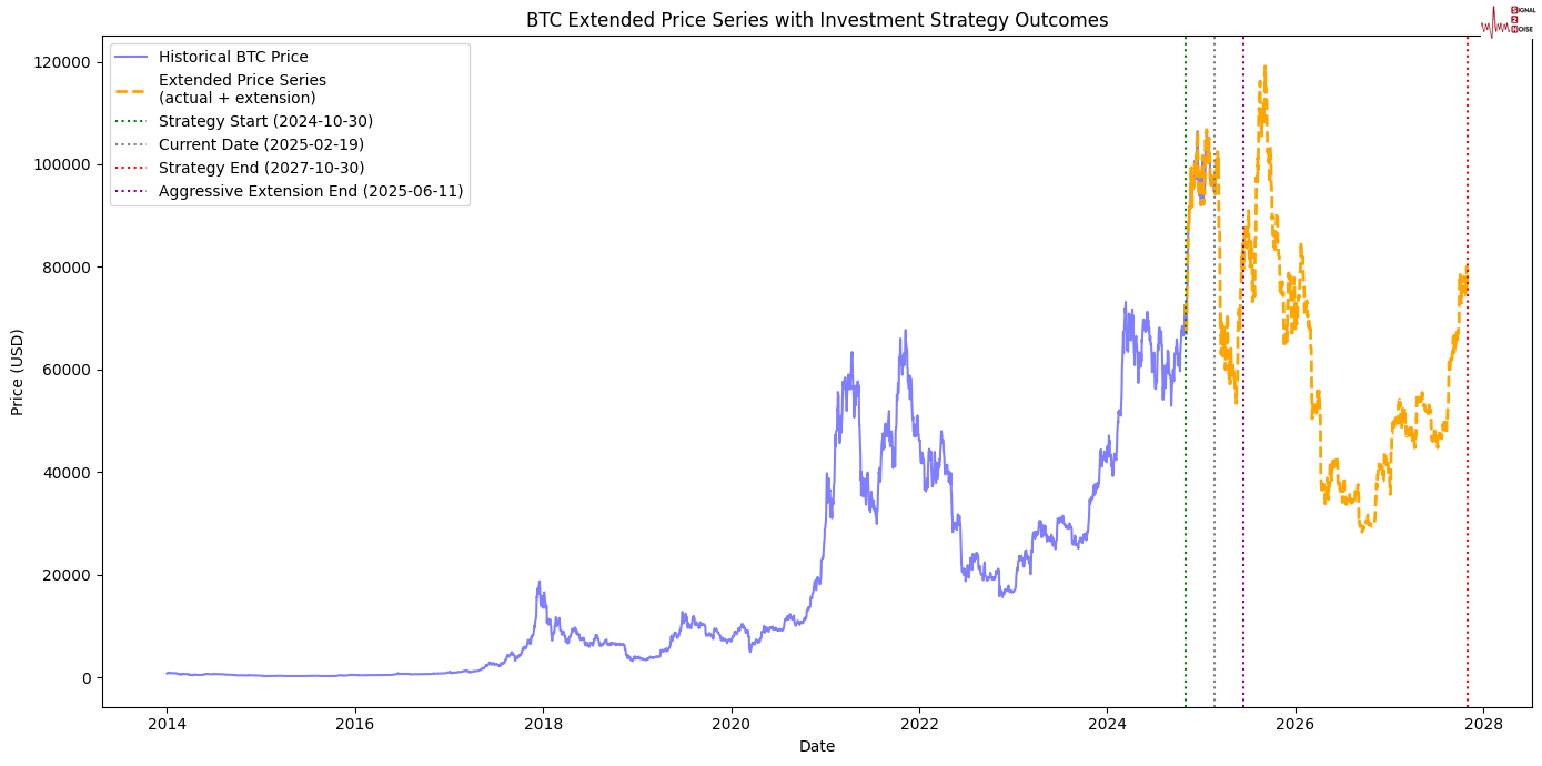新股消息 | 海伟电子递表港交所 为中国最大的电容器薄膜制造商