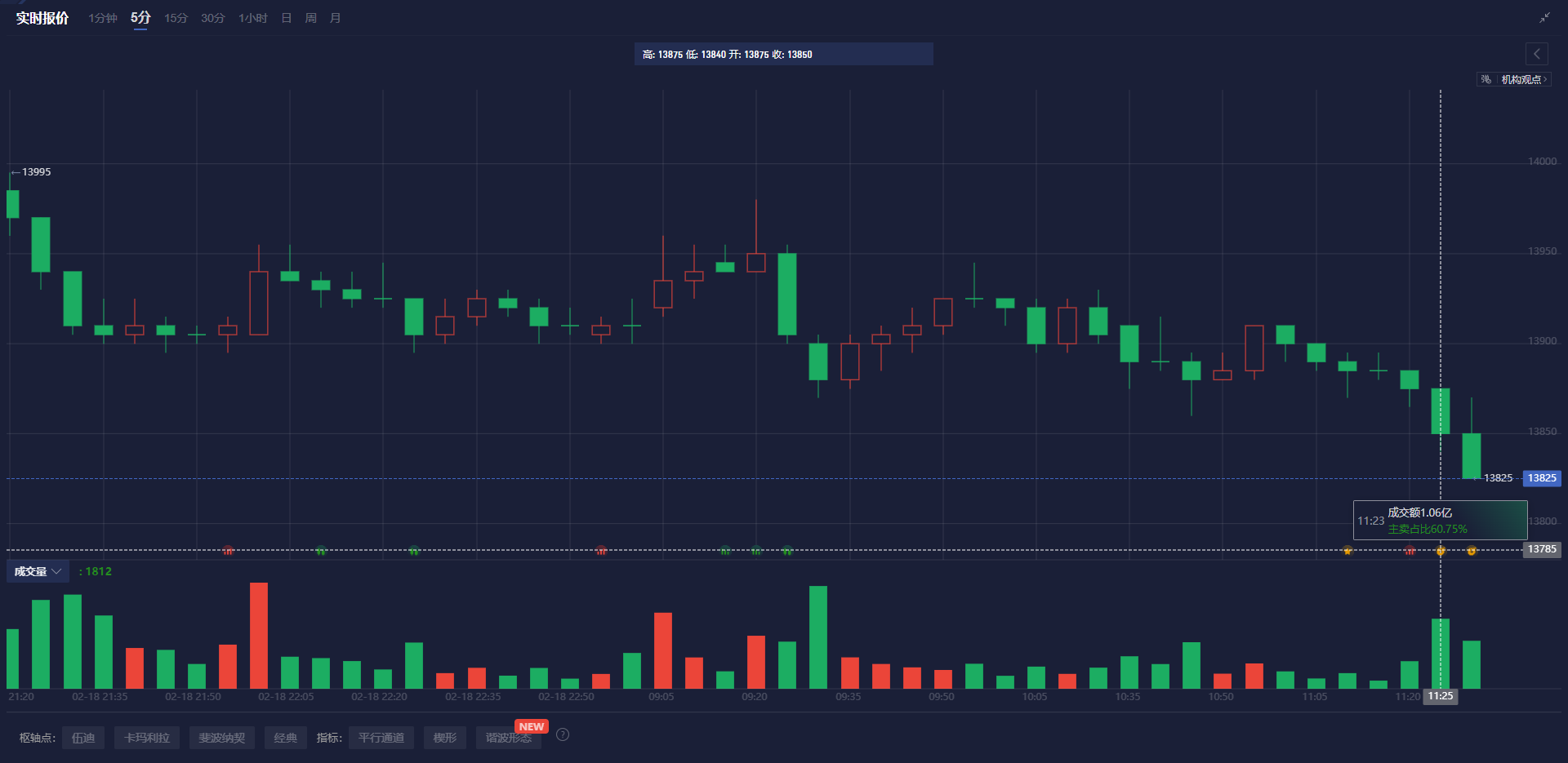 墨西哥参议院通过能源改革法案，私人投资迎来新机遇