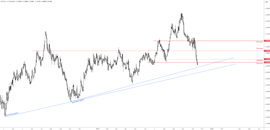 迪尔公司股东拒绝反 DEI 提案,此前特朗普曾施压苹果放弃多元化计划。