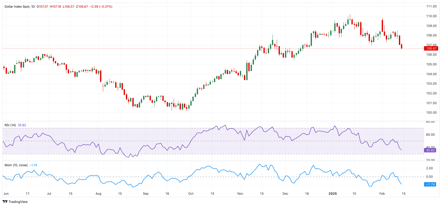 Summit Insights:将英伟达评级由买进下调至持有