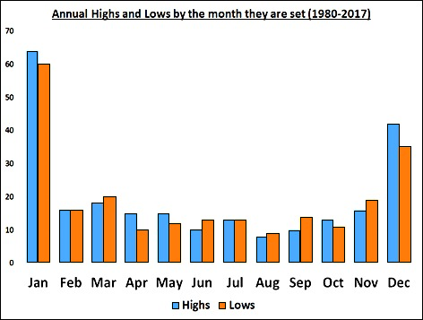 美国邮政署宣布将优化服务标准并实施成本削减措施