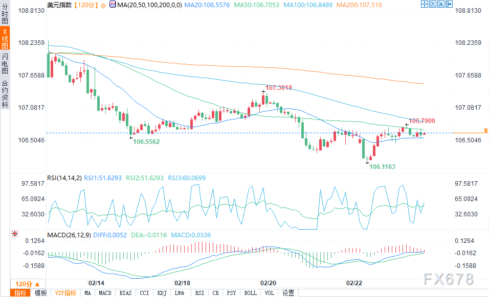 消息:扎克伯格“元宇宙公司”Meta Platforms旗下社交平台Instagram可能会将Reels单独作为一个APP