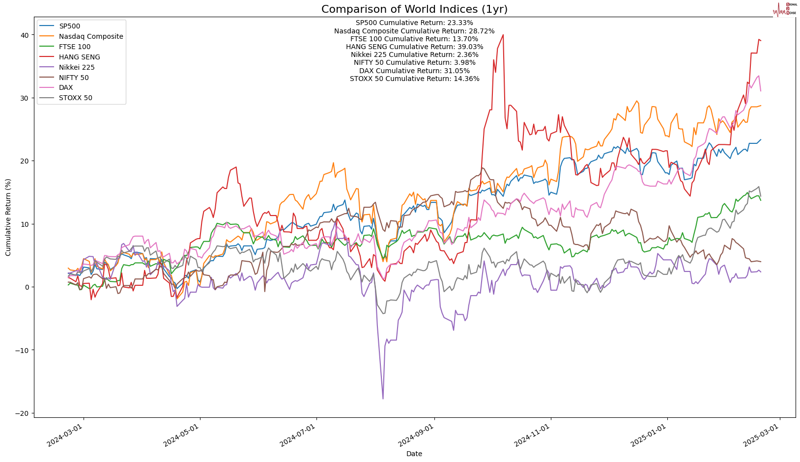 特朗普：乌克兰问题中的维和是较为简单的环节