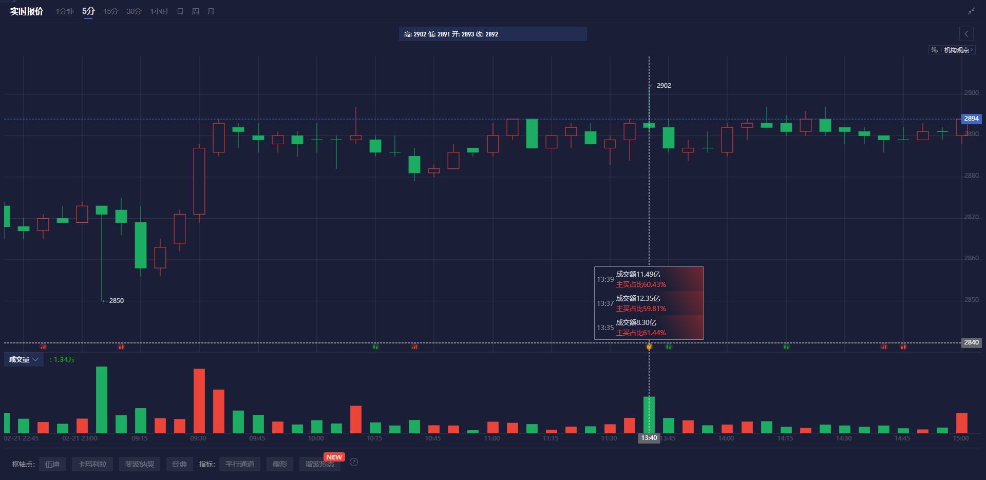 Global Battery Metals 公司宣布成功实施 10 比 1 的股份合并