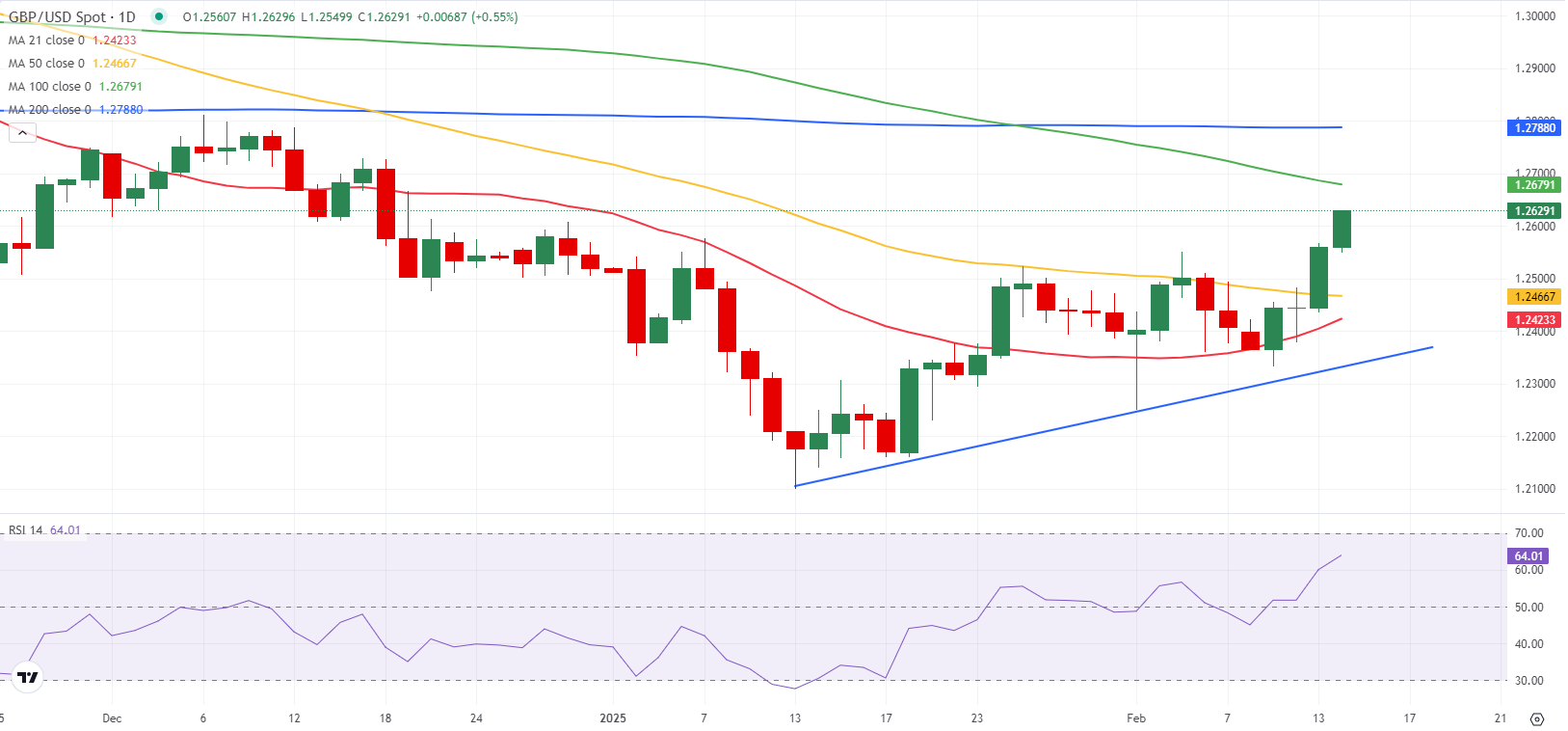 花旗预测：核电站重启与价格变化导致日本2025年液化天然气进口量大幅下降