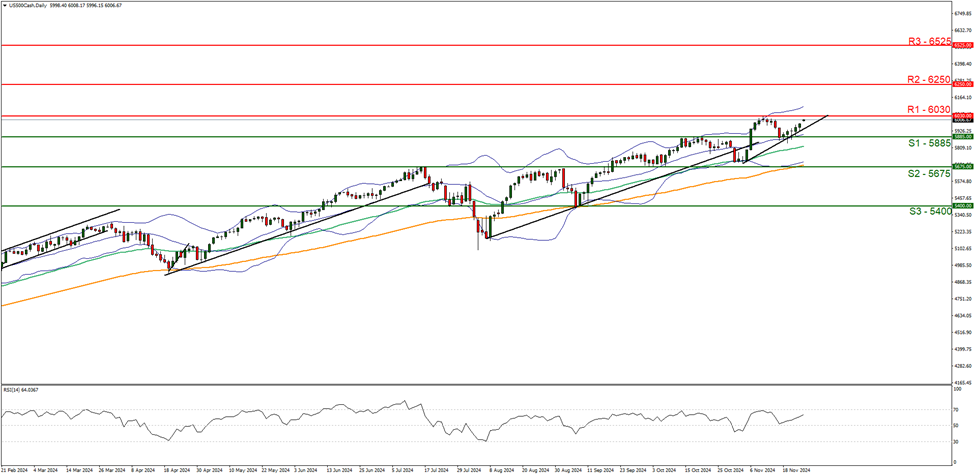特朗普:乌克兰问题中的维和是较为简单的环节