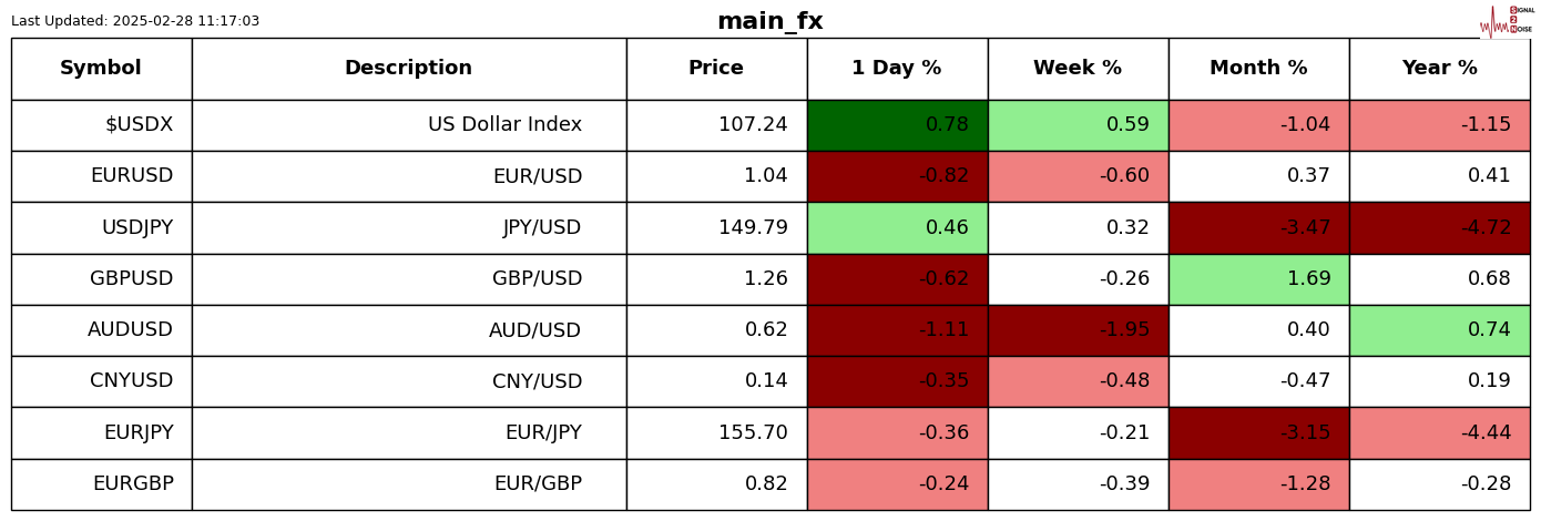 最新市场动态:上期所原油期货与贵金属的表现分析