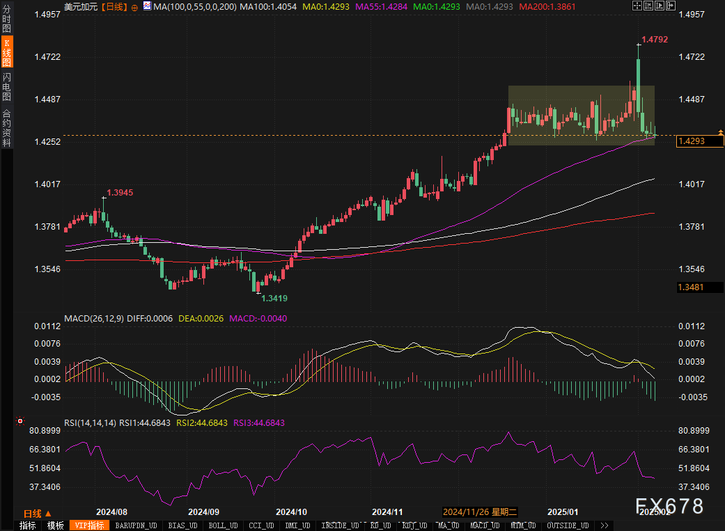 贝莱德扩大其在日本的养老金管理规模至170亿美元