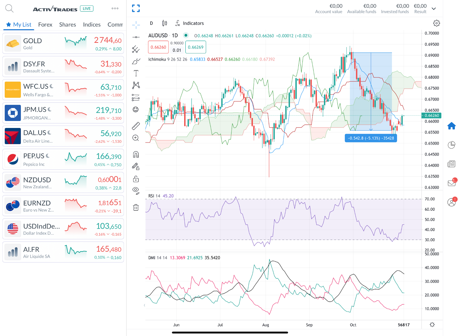 东吴证券：新一轮券商并购升温 行业整合空间依旧广阔