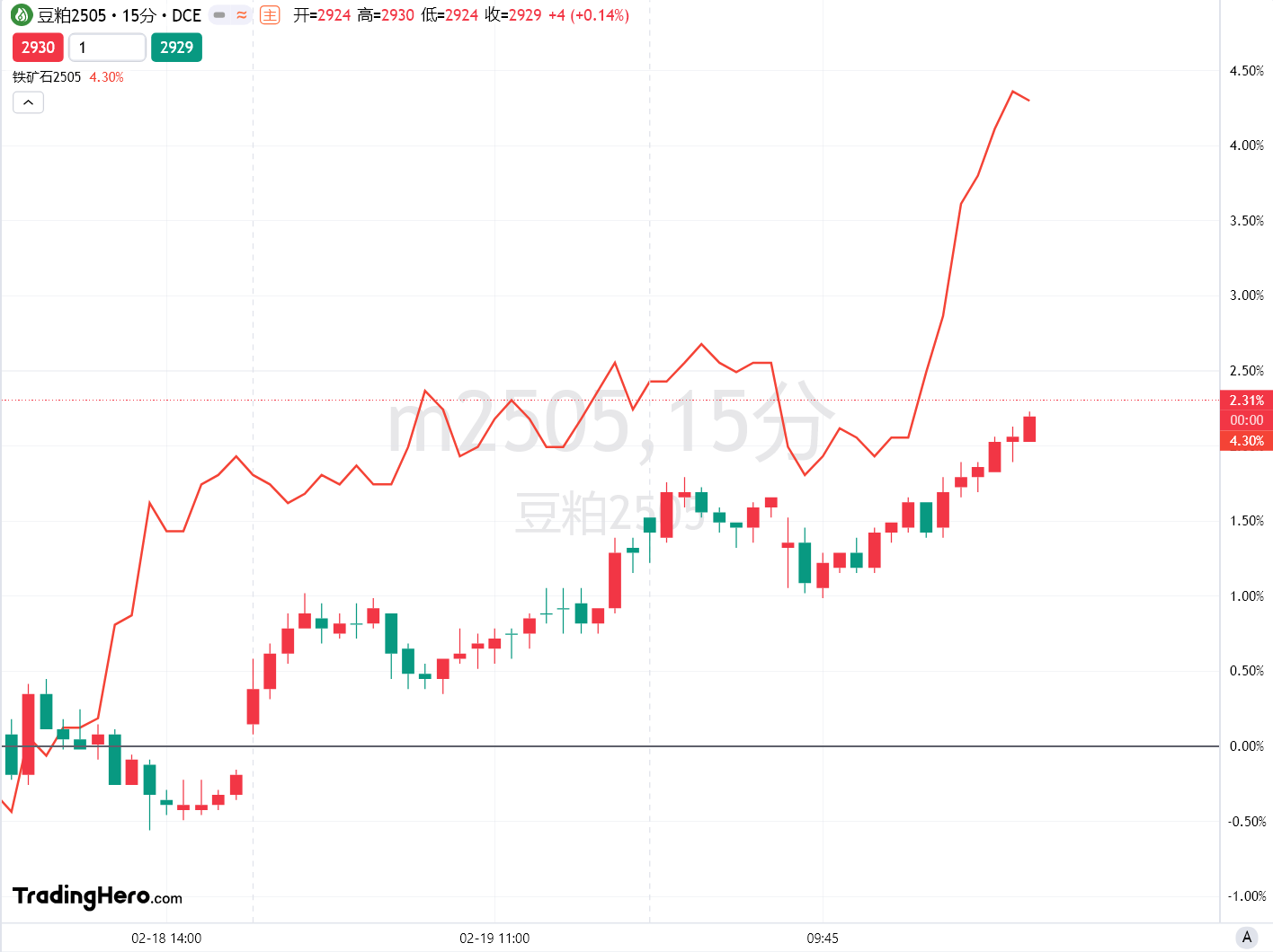 泽连斯基计划向特朗普提问