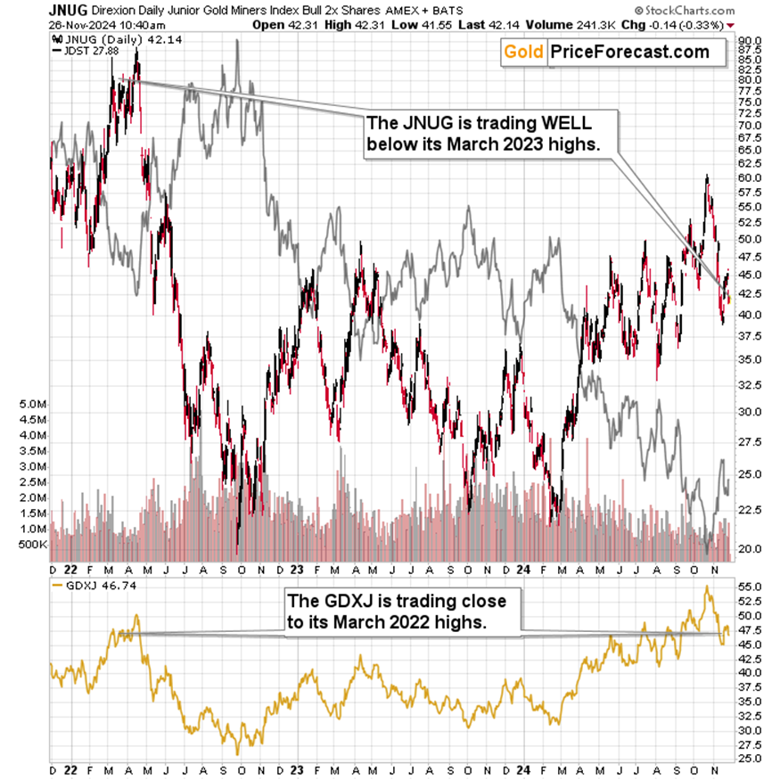 Summit Insights:将英伟达评级由买进下调至持有