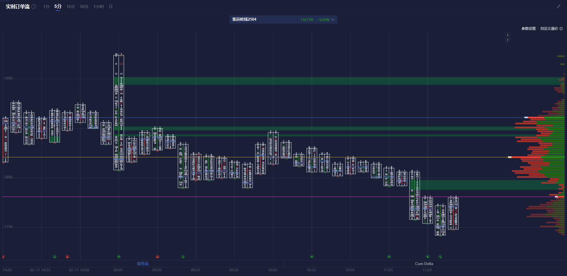 国金证券:人形机器人迈入量产元年 上游核心化工新材料将持续受益