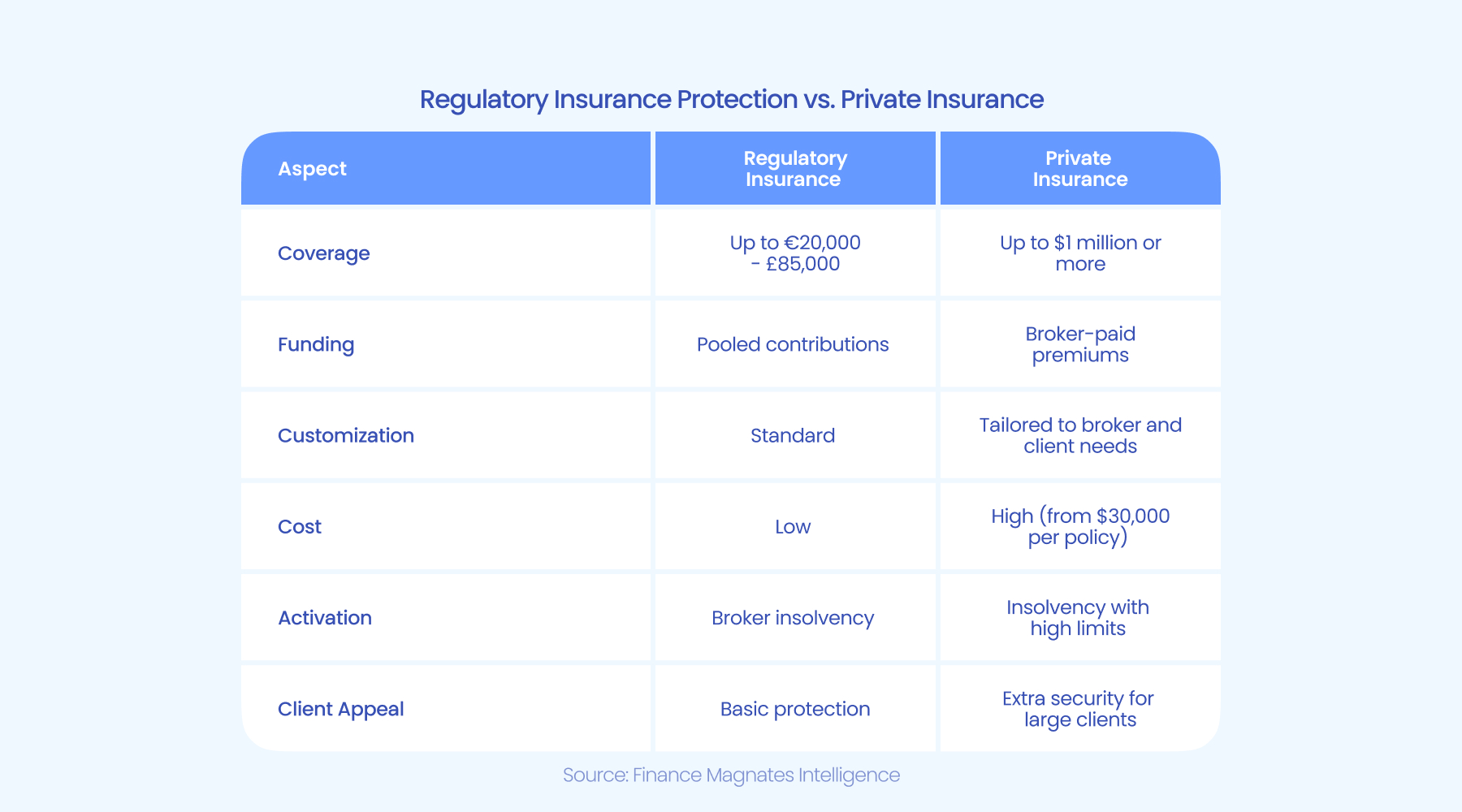 特朗普重申不提供乌克兰安全保障