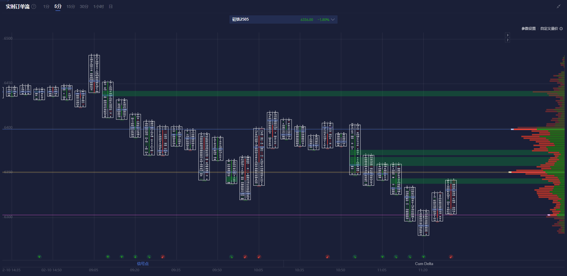 阿盟秘书长对以色列袭击叙利亚的强烈谴责