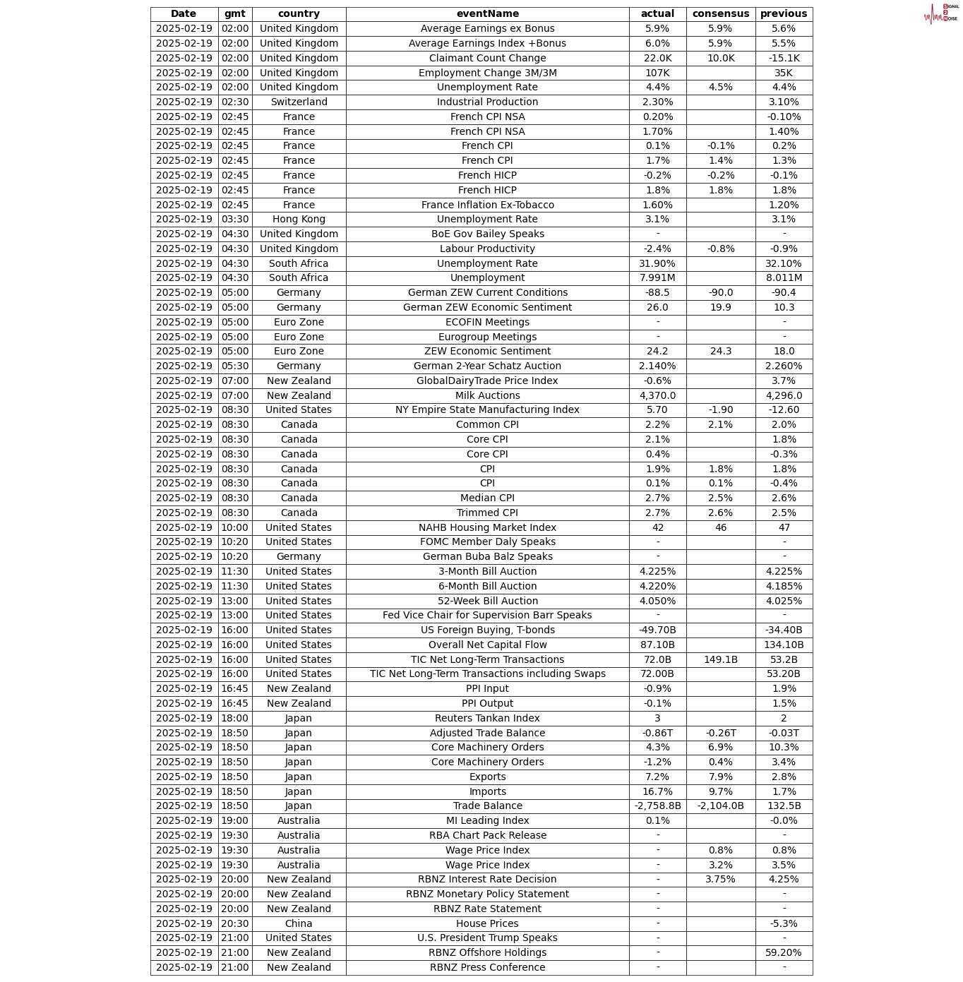 苹果股价下跌超过3%