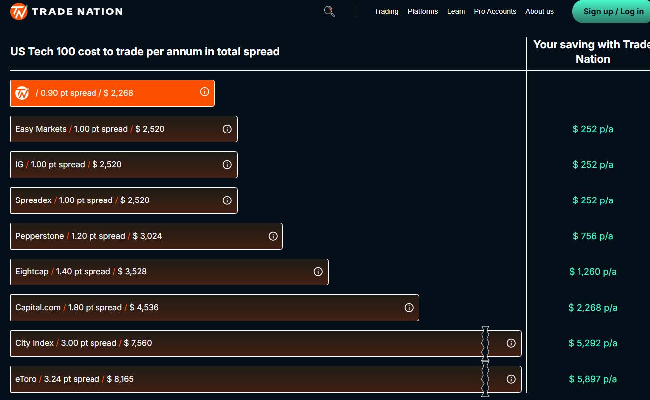 美国邮政署宣布将优化服务标准并实施成本削减措施