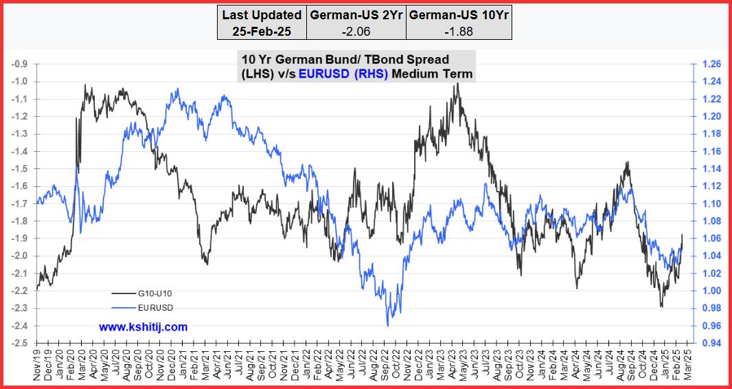 纽元兑美元走势分析