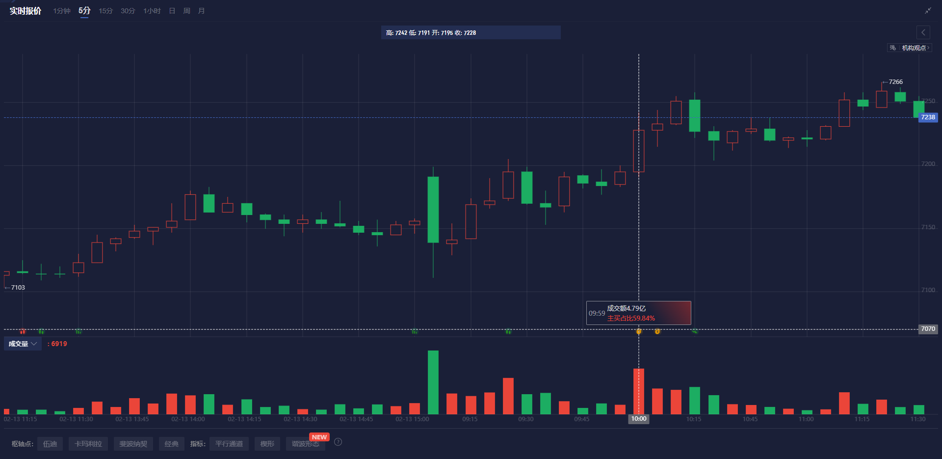阿盟秘书长对以色列袭击叙利亚的强烈谴责