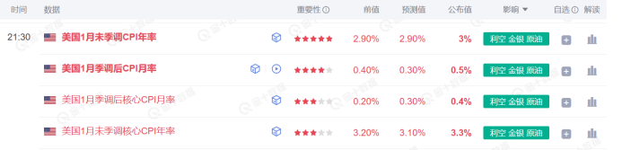 美国疾控中心(CDC)更新禽流感疫情信息:截至2025年2月24日确认3例人类感染H5型禽流感病例