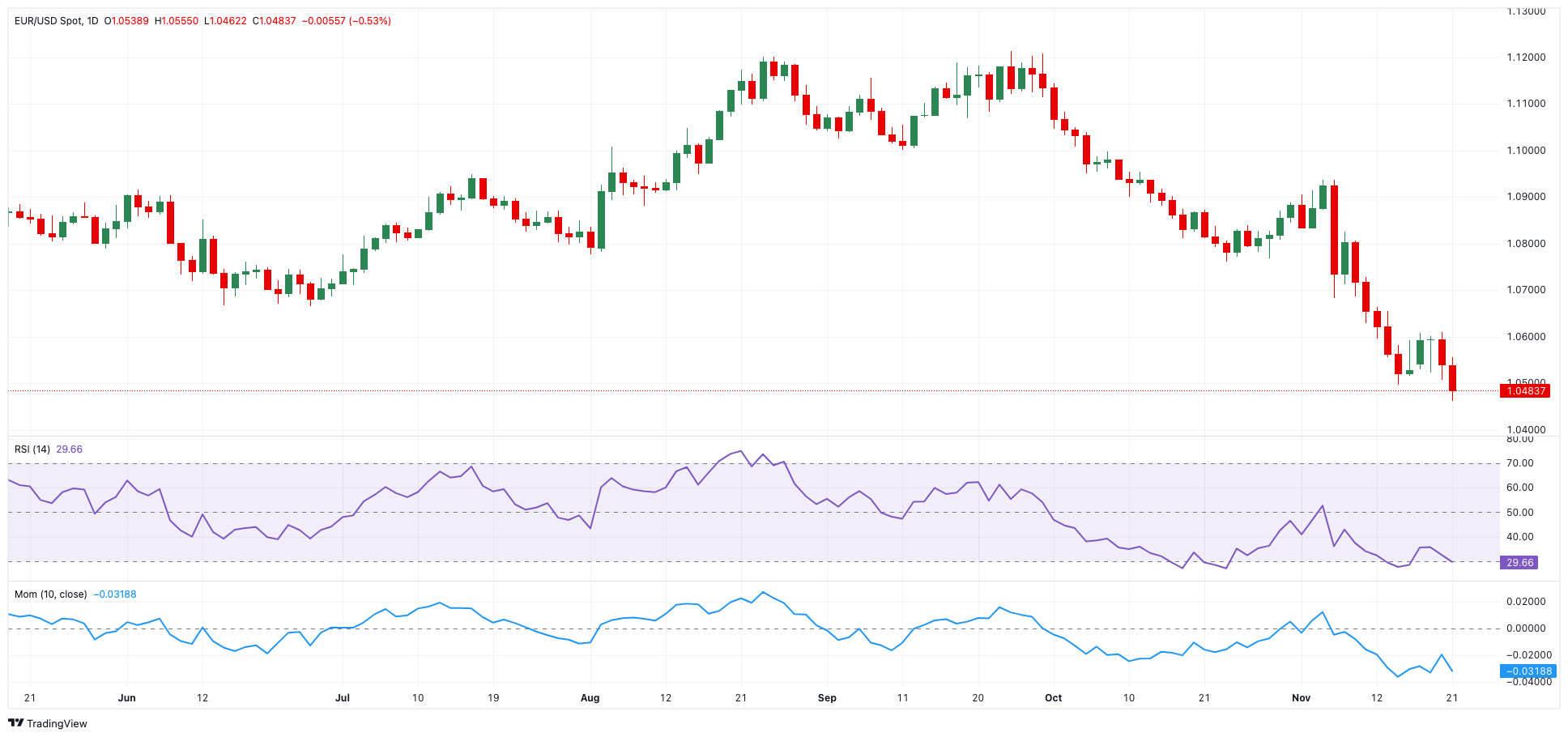 特朗普提出金卡计划以吸引顶尖留学生,力图解决人才短缺问题