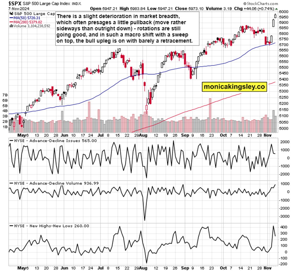 最新市场动态：上期所原油期货与贵金属的表现分析