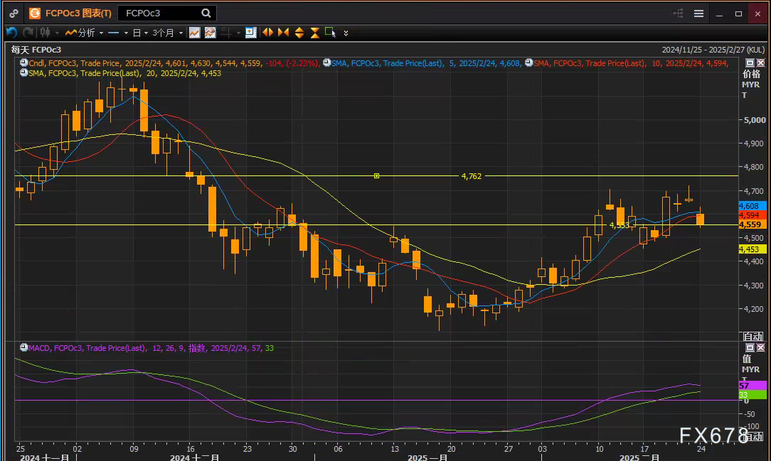 美国退出支持主要污染国煤炭转型的计划