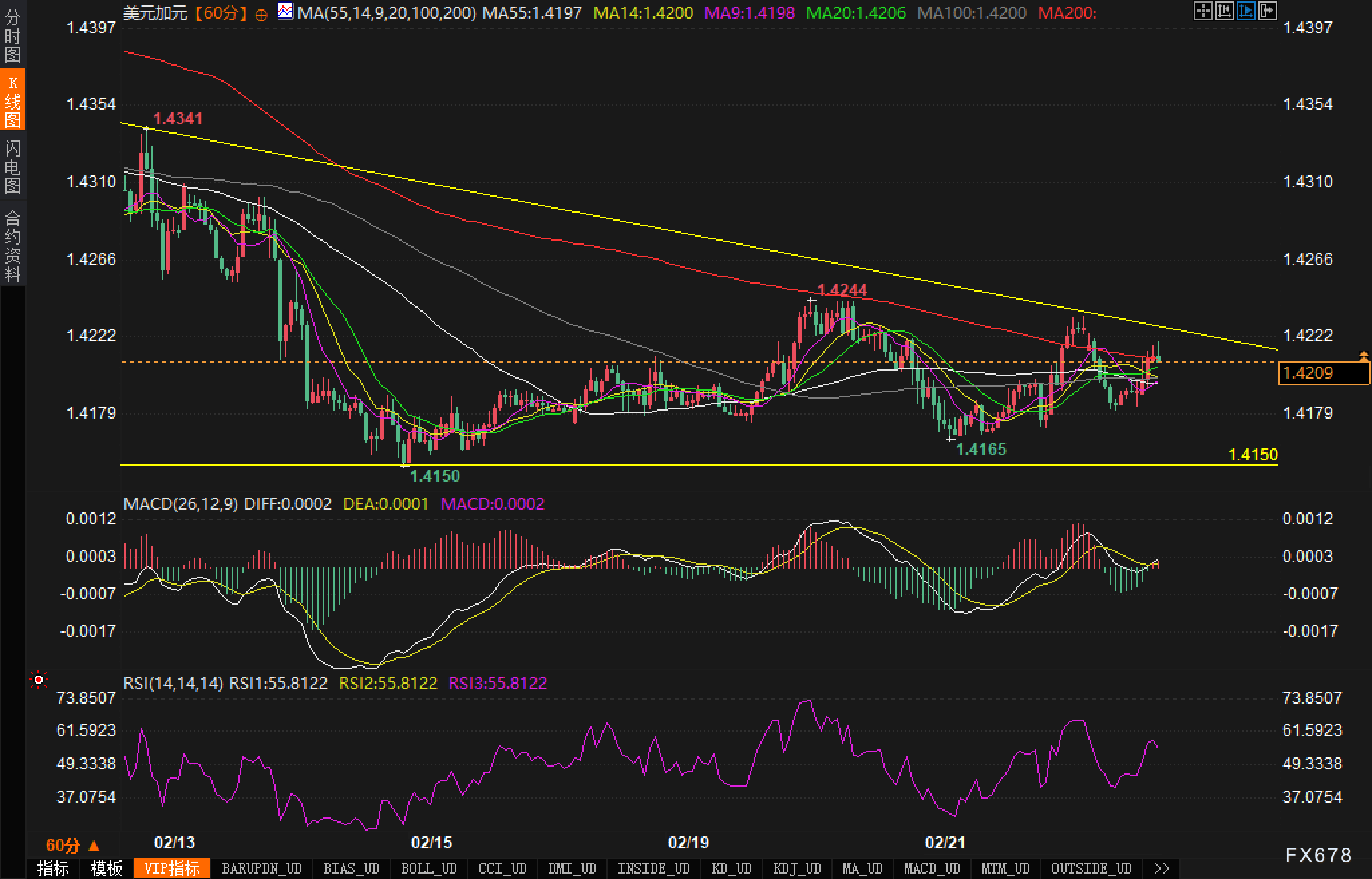 Summit Insights：将英伟达评级由买进下调至持有