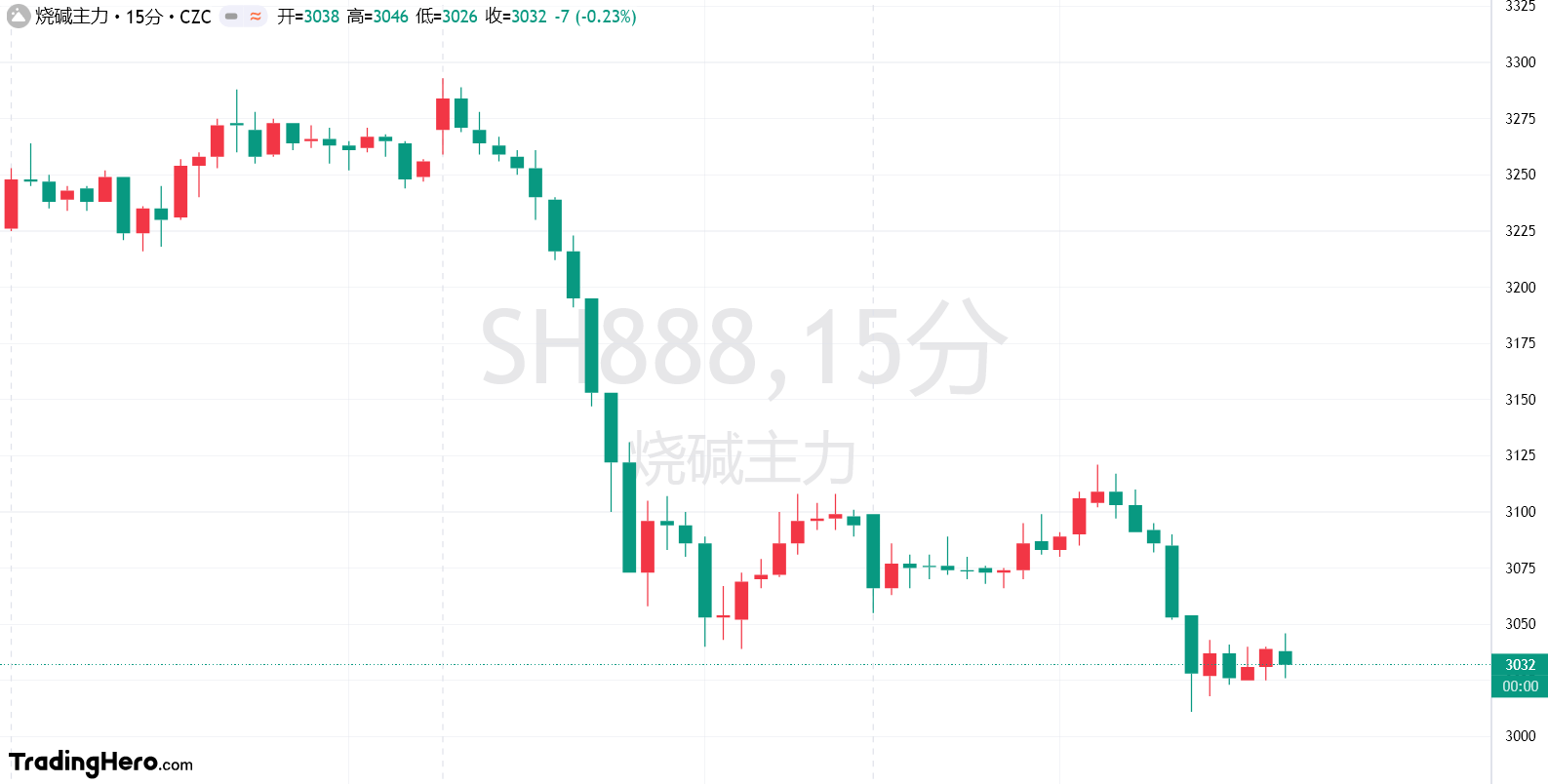Global Battery Metals 公司宣布成功实施 10 比 1 的股份合并