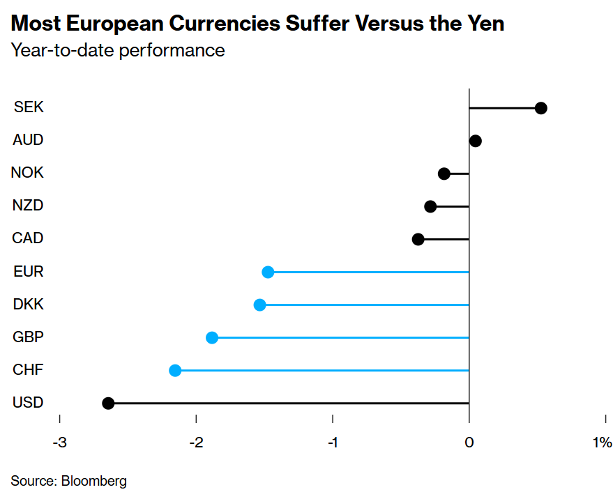 根据网络监测平台 DownDetector，近期美国亚马逊的服务出现了严重问题，用户报告显示，截止到美国东部时间下午 12：47，已经有超过9806起关于亚马逊服务中断的投诉。