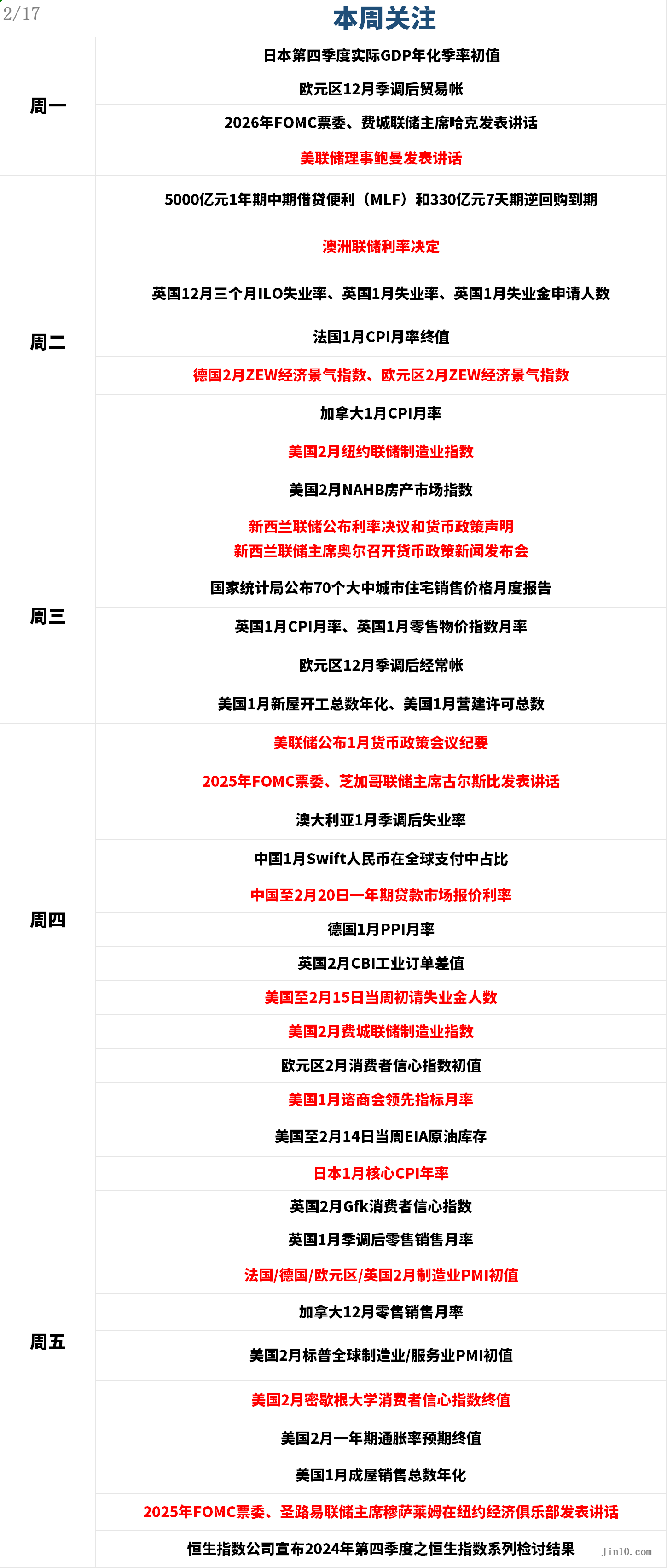 纳斯达克指数现已突破19100.00大关,最新报19099.84,日内涨幅达到0.39%